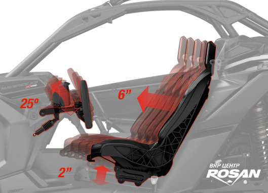 2017-Can-Am-Maverick-X3-Seat.jpg